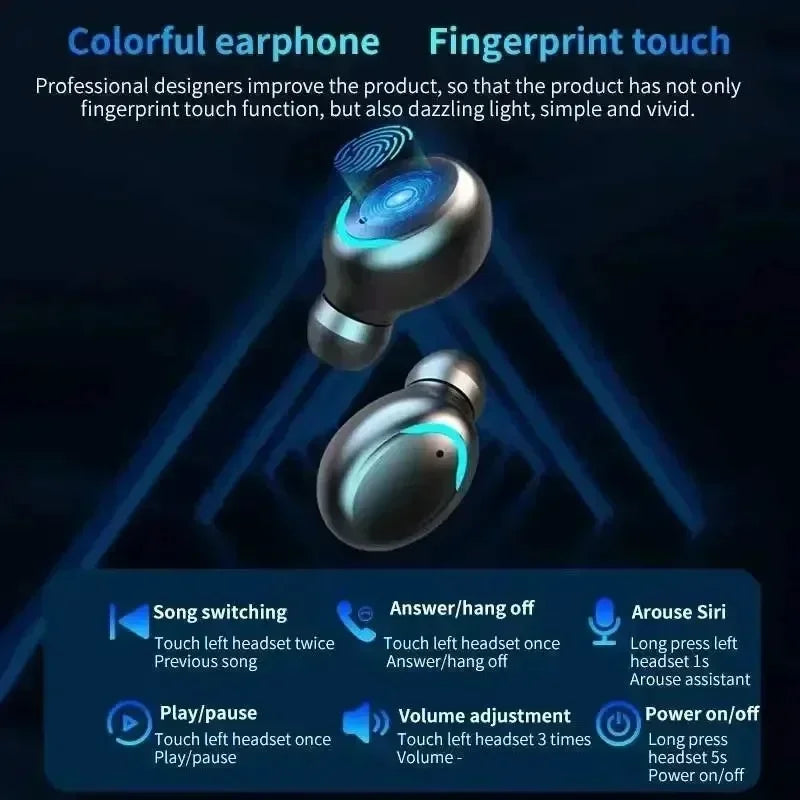 TWS Earphone Bluetooth Earphones Wireless Headphones Hifi Stereo Sports Earbuds Headset Hearing Aids with Mic Handfree