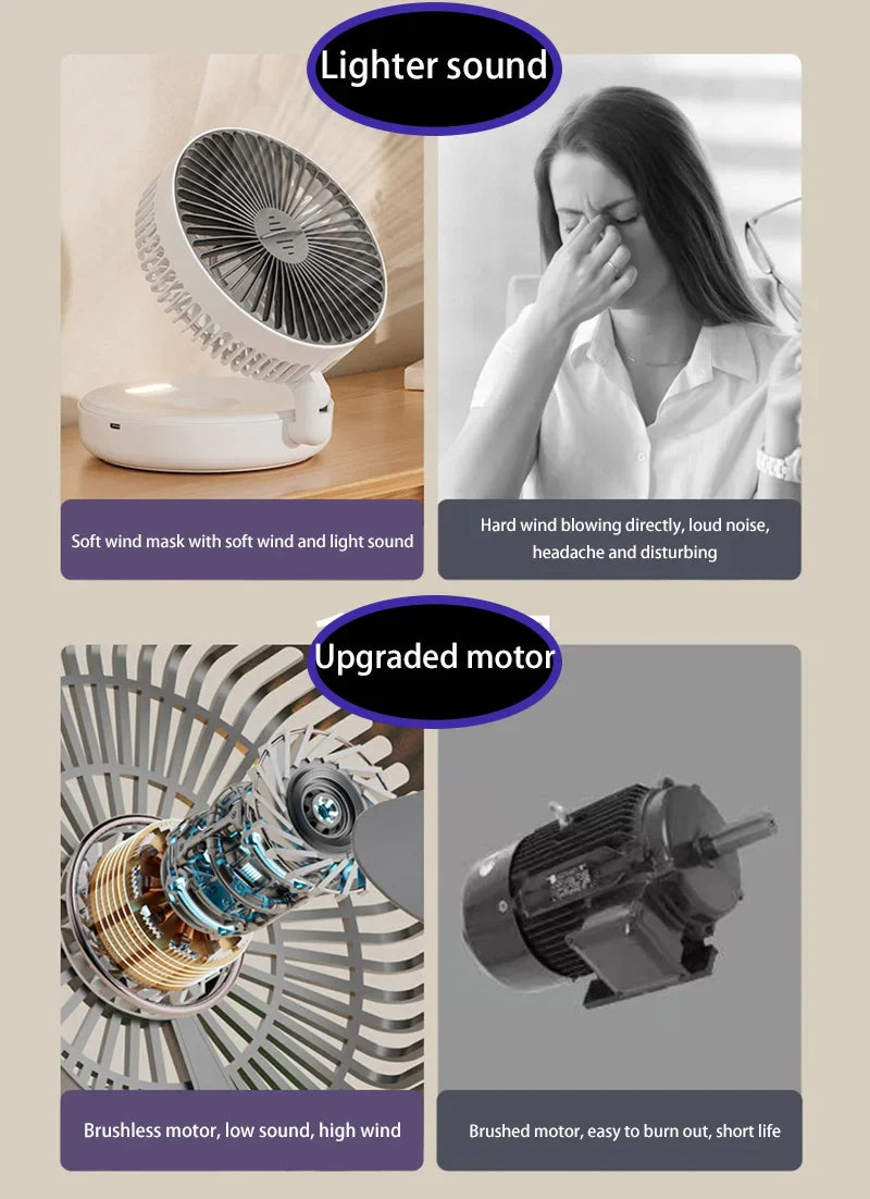 Electric Fan 3 In 1 Rechargeable Small Folding Cycle Desktop Wall-mounted Small Fan Dormitory Toilet Cold Wind Summer Fan