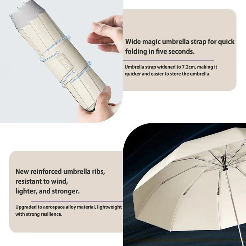 ZUODU New Style Reverse Automatic Umbrella Ring Buckle Design Reverse Umbrella Automatic Umbrella Sunscreen Umbrella Sunshade