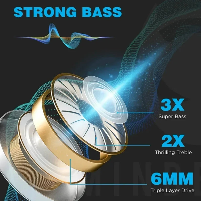 TWS Earphone Bluetooth Earphones Wireless Headphones Hifi Stereo Sports Earbuds Headset Hearing Aids with Mic Handfree
