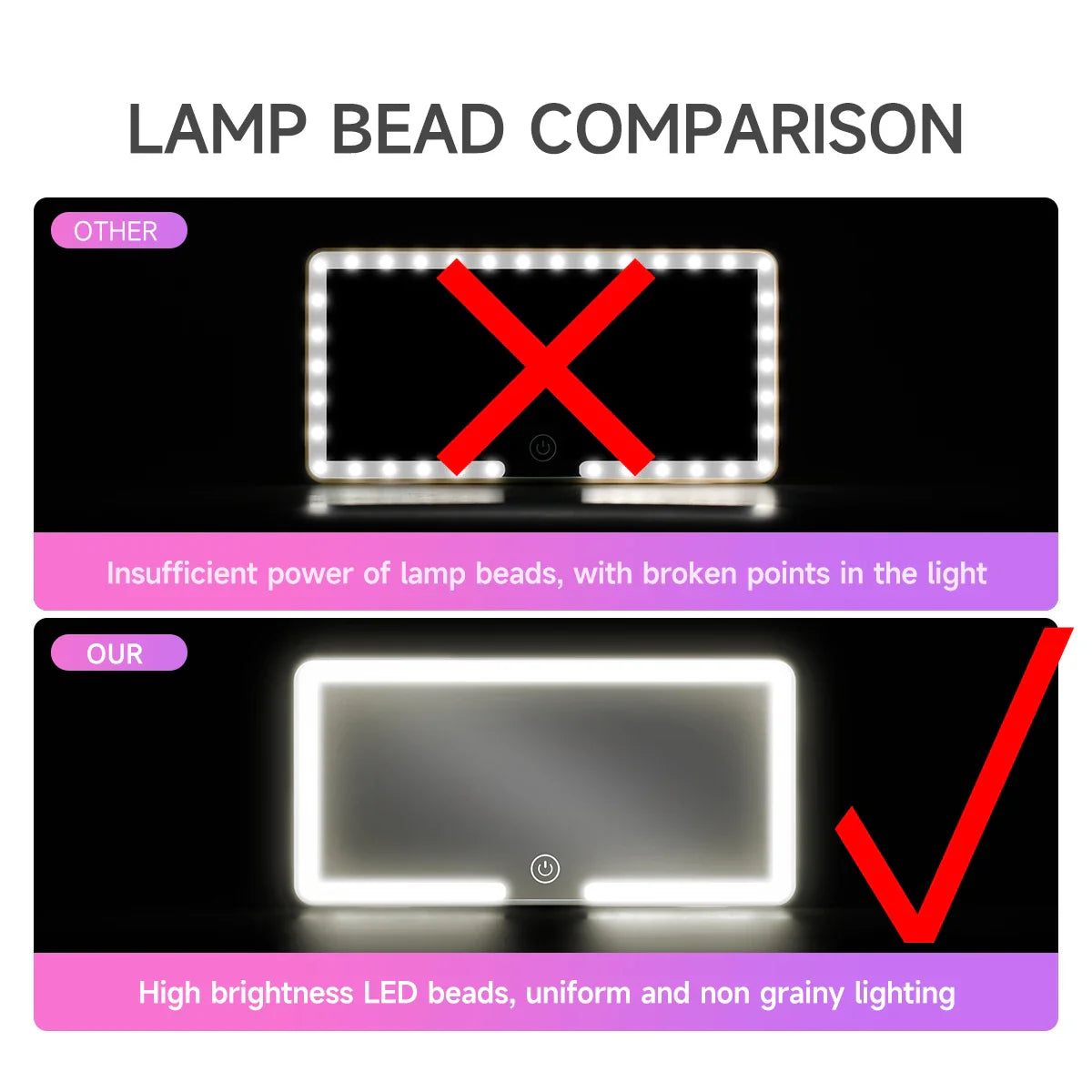 Fccemc Car Sun Visor Makeup Mirror LED Touch Screen Adjustable Brightness Auto Interior Makeup HD Mirror Charging Vanity Mirror